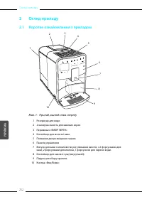 Страница 252