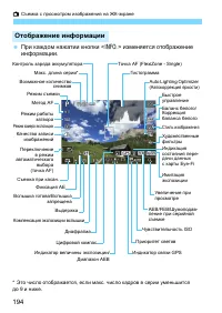 Страница 194