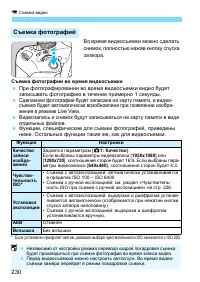 Страница 230