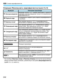 Страница 242