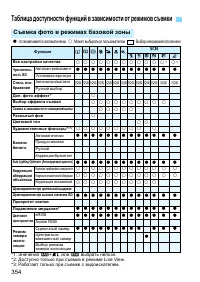 Страница 354