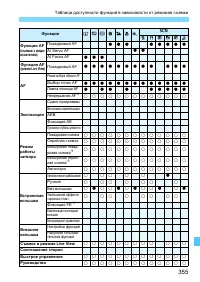 Страница 355