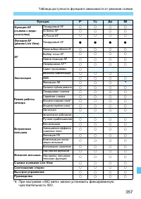 Страница 357