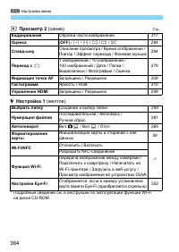 Страница 364