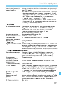 Страница 387