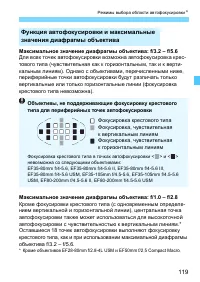 Страница 119