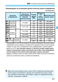 Страница 127