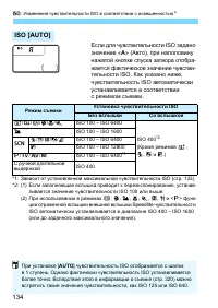 Страница 134