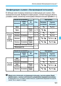 Страница 191