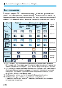 Страница 206
