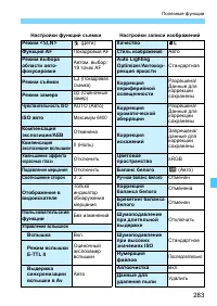 Страница 283