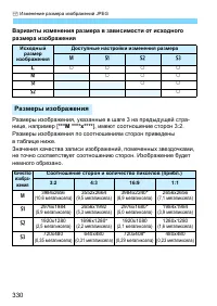 Страница 330