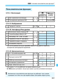 Страница 351