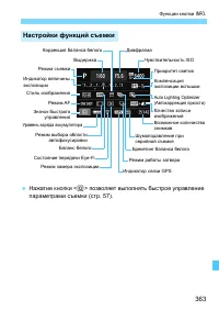 Страница 363