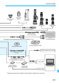 Страница 377