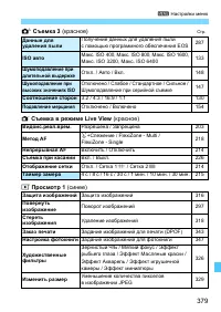 Страница 379