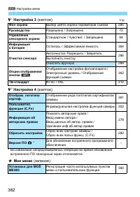 Страница 382