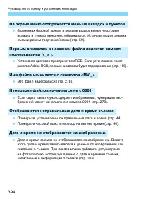 Страница 394