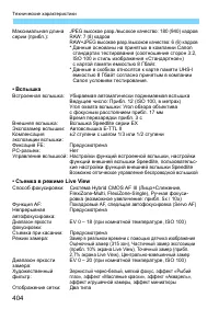 Страница 404