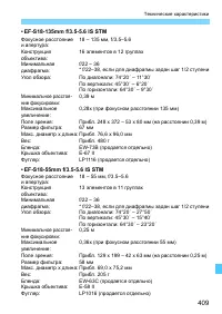 Страница 409