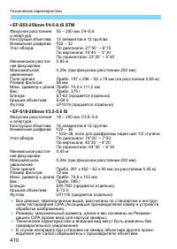 Страница 410