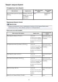 Страница 117