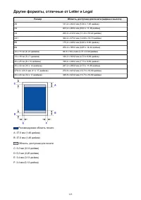 Страница 125