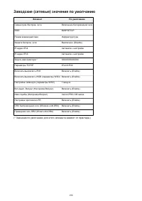 Страница 190