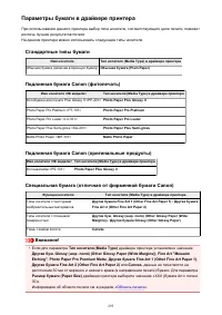 Страница 293