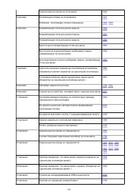 Страница 542