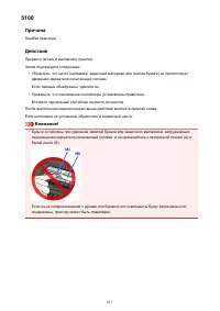 Страница 611