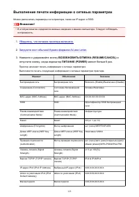 Страница 125