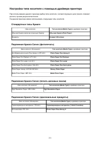 Страница 218