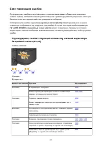 Страница 435