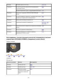 Страница 436