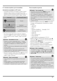 Страница 100