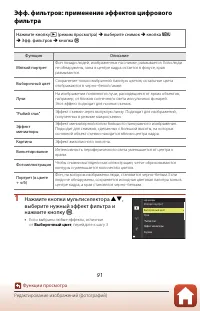 Страница 105