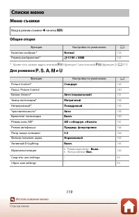 Страница 133