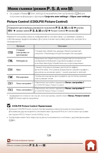 Страница 140