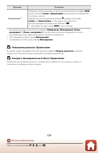 Страница 143