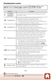 Страница 149
