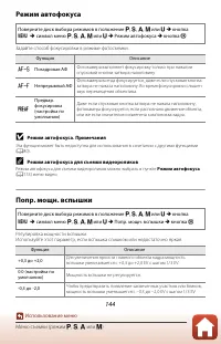 Страница 158