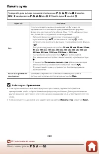 Страница 162