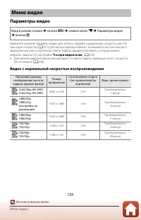 Страница 164