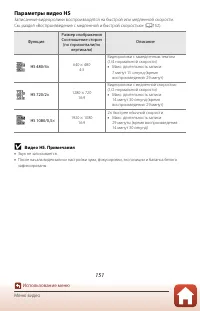 Страница 165
