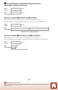 Страница 166