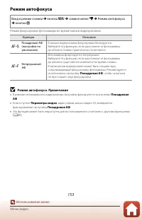 Страница 167