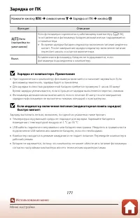 Страница 185