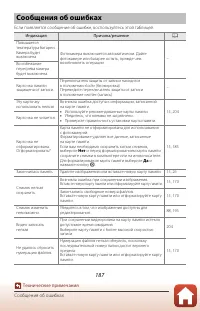Страница 201
