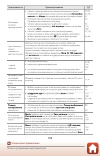 Страница 207